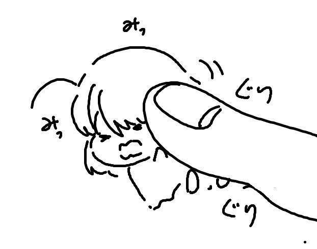 みじめ(みにろりちゃんいじめ) 