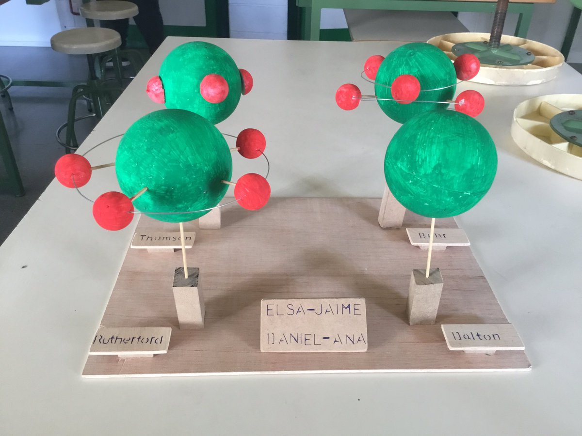 Como Hacer Una Maqueta De Un Modelo Atomico De Dalton - Noticias Modelo