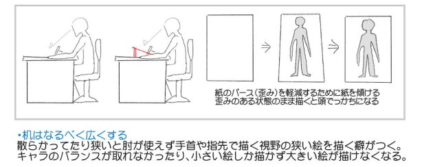 お絵かき講座パルミー 7周年イラコン開催中 作業環境の用意について 姿勢が歪むとイラストも歪む 原因は平置きの紙だとパースがかかるから 広めのスペースでストロークを長く取るようにするとgood ノ T Co Wvynxxvtcg お絵かき講座パルミー 7周年イラコン開催中 作業環境の用意について 姿勢が歪むとイラストも歪む 原因は平置きの紙だとパースがかかるから 広めのスペースでストロークを長く取るようにするとgood ノ T Co Wvynxxvtcg
