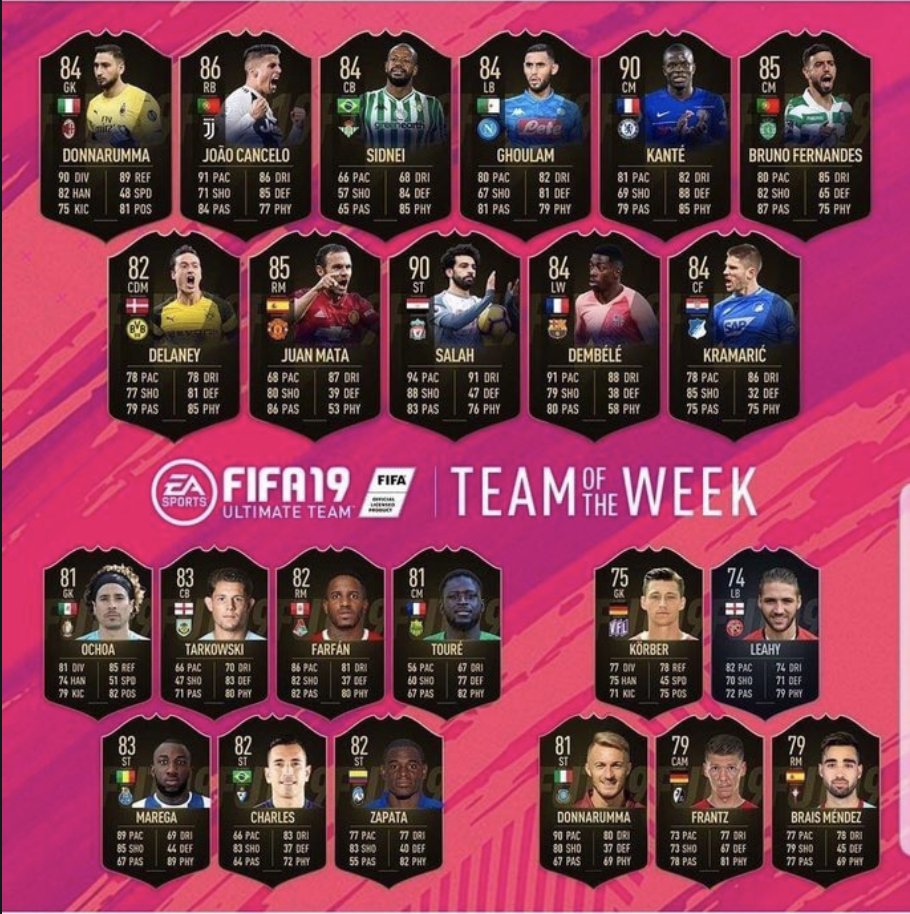 #TOTW13 is weer eens gelekt, dit maal door EA zelf 👀 (Duitsland). TOTW bevat onder andere
🇫🇷 Kante
🇫🇷 Dembele
🇪🇬 Salah
🇵🇹 Cancelo
Wat vind jij van dit team? Laat het ons weten! #Leak #Leaked