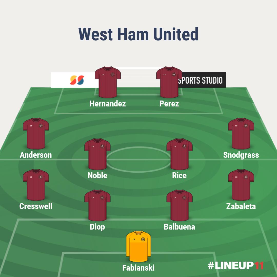 My team to face Fulham on Saturday.
Thoughts? #WHUFC #COYI