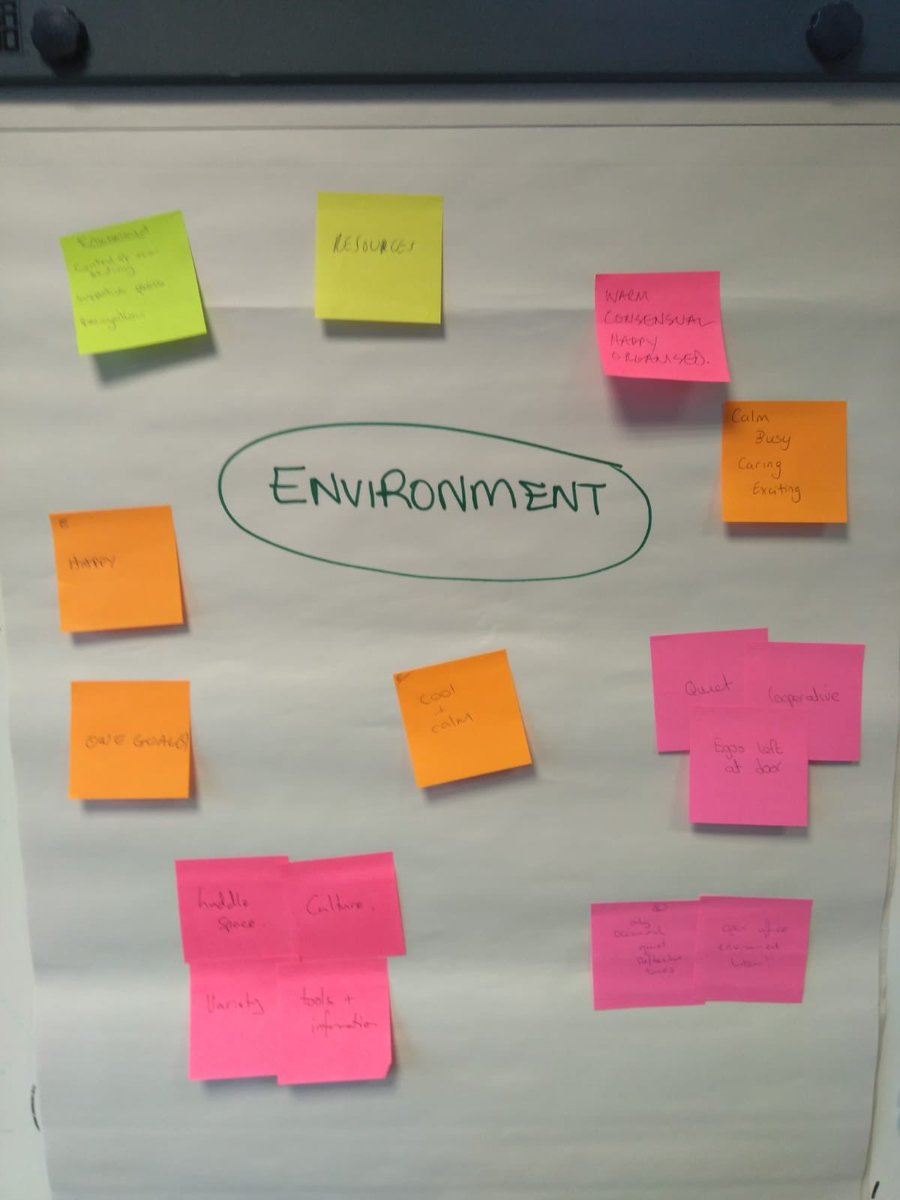 The guys are getting creative brainstorming conditions or environment needed to be at their best. What do we learn from setting our own teams up for success? #LeadingPerformance <a href="/HaydnBratt/">haydn Bratt</a>  @NicolaxxLouise #FujiFilm