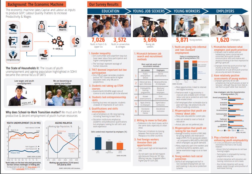 BFM News on Twitter: 