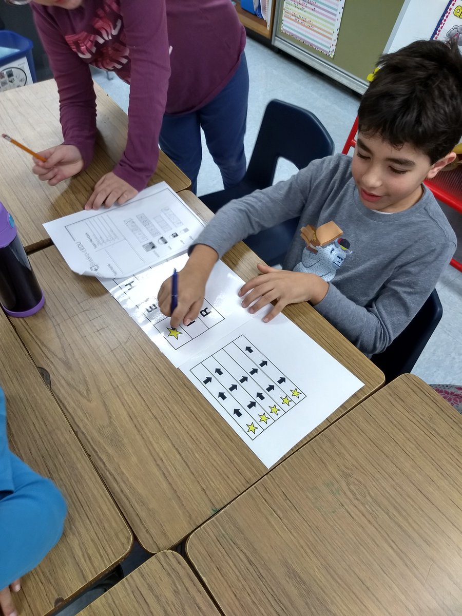Tarkington_3's tweet photo. 3rd graders are #readytocode using @breakoutEDU #TheKidCode! #21Learns https://t.co/hCcGmY2njw