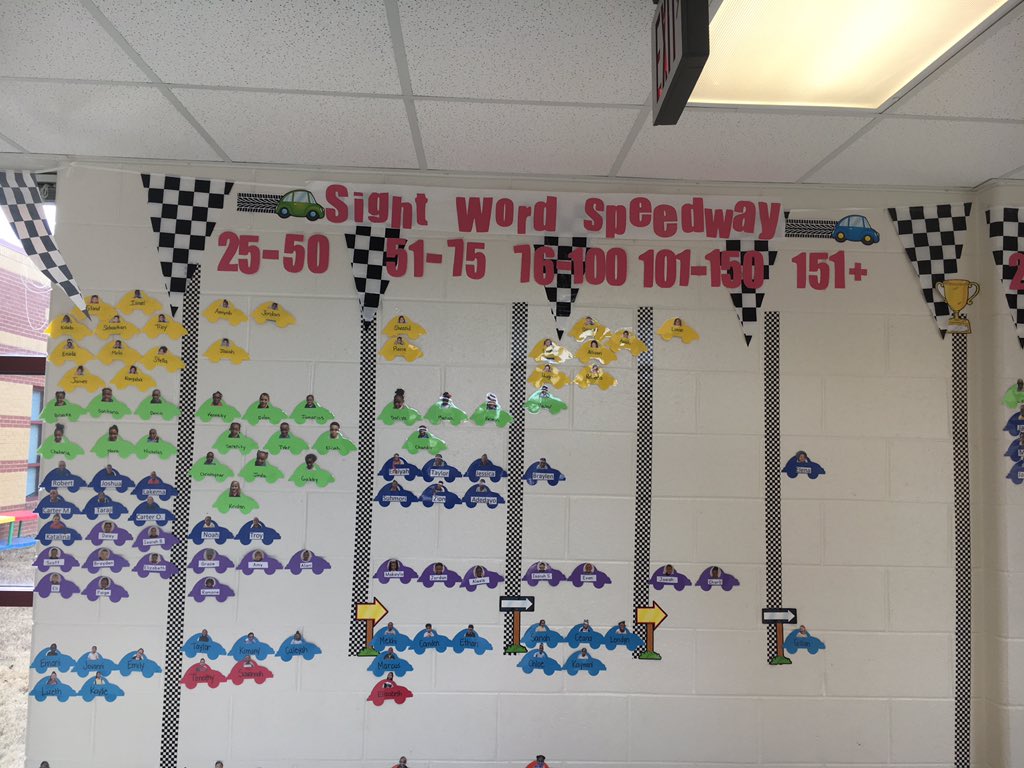 ‪CJH Kindergarten students are racing to the 209 sight words finish line. Some are already at 200!! 🤗🤗@principalfalcon @RCPS_ElemED ‬