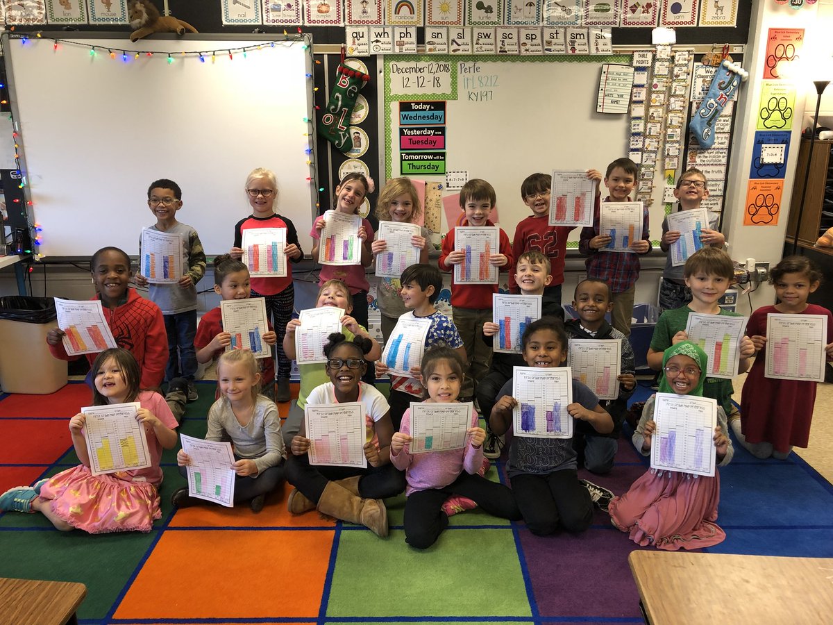 Everyone in Mrs.Stamper’s first grade class grew in MAP mathematics today! #winfromwithin <a href="/BlueLickLions/">Blue Lick Elementary</a> @JCPSAsstSuptES2 <a href="/JCPSSuper/">Dr. Brian Yearwood</a> <a href="/kids_inspire/">Carmen Coleman</a>