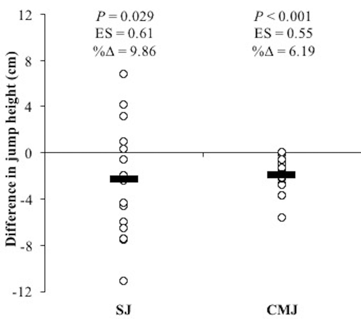 free flavor physics and the tev scale