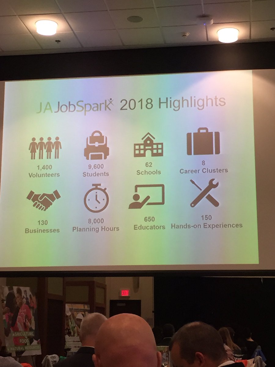 EmployIndy's tweet image. “Over the past three years, #JAJobSpark has impacted over 21,000 students.” Want to get involved? Check out jajobspark.com ⁦@JACentralInd⁩