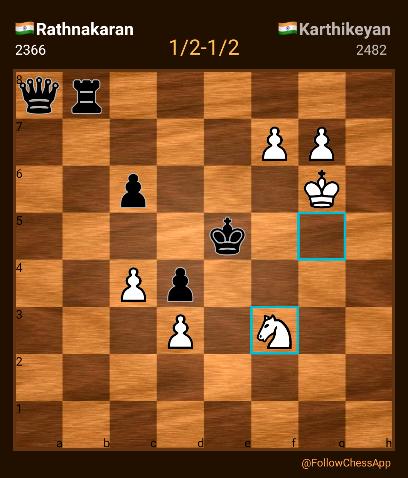 iam_abhijeet's tweet image. This position is a draw, go figure! #followchess #chess24 #Chessisbeautiful live.followchess.com/#!indian-champ…