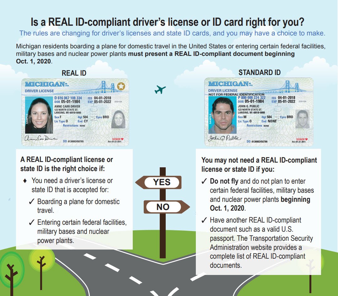 Michigan Department Of State On Twitter Learn What You Need To Know About Federal Real Id Requirements With Regard To Your Michigan Driver S License State Id Https T Co Rf6qz1xdyh Https T Co 8wql58wild