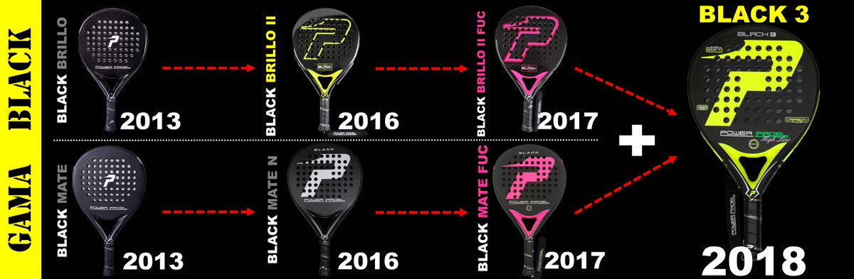 🎉🎉 Quinto aniversario del primer modelo BLACK de <a href="/powerpadelPWP/">Power Padel Oficial</a> 🎱🎱 La auténtica BLACK 😎 Mate o Brillo??

#powerpadel #padel #black