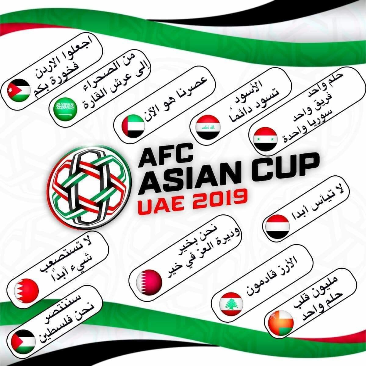 شبكة الكرة السورية On Twitter شعارات المنتخبات العربية الرسمية في كأس اسيا 2019 اي شعار هو الأجمل