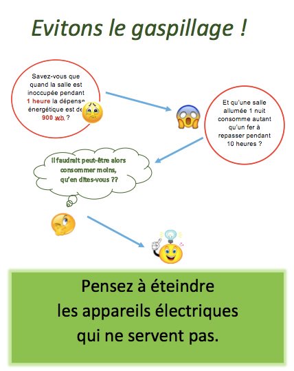 ATSVilgenis's tweet photo. Demain dernier RDV de 2018
Trouver résistance pour maquette #ecocooler #climatisation #climatechange
Rédiger règle du jeu plateau et la tester #Dengue #denguefever
Chercher des idées de programmes #microbit
Faire un premier bilan du passage en classe de seconde #EDD https://t.co/5qnBWdJxY3