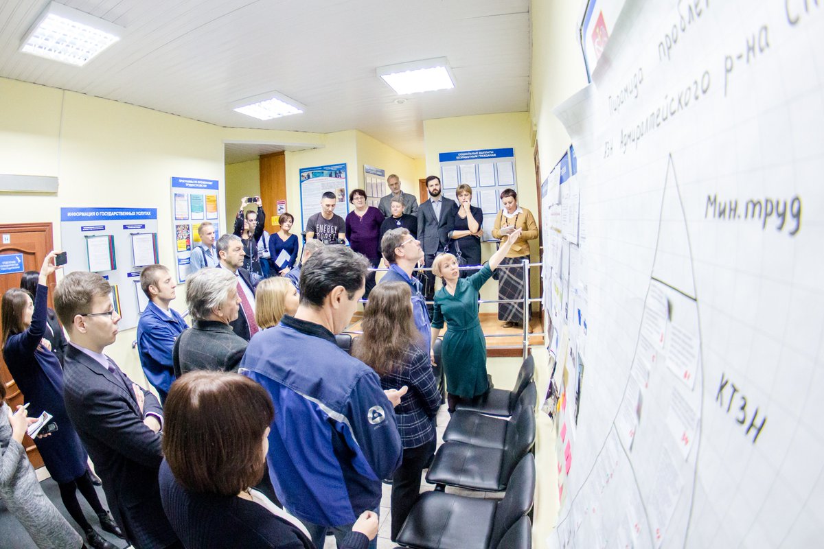 Cегодня в Агентстве занятости Адмиралтейского района рабочая группа совместно с экспертами госкорпорации «Росатом» защитили план реализации бережливых технологий, которые призваны повысить качество предоставления услуг.