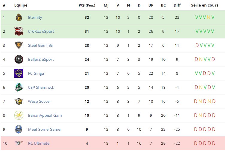 Eternity tweet media