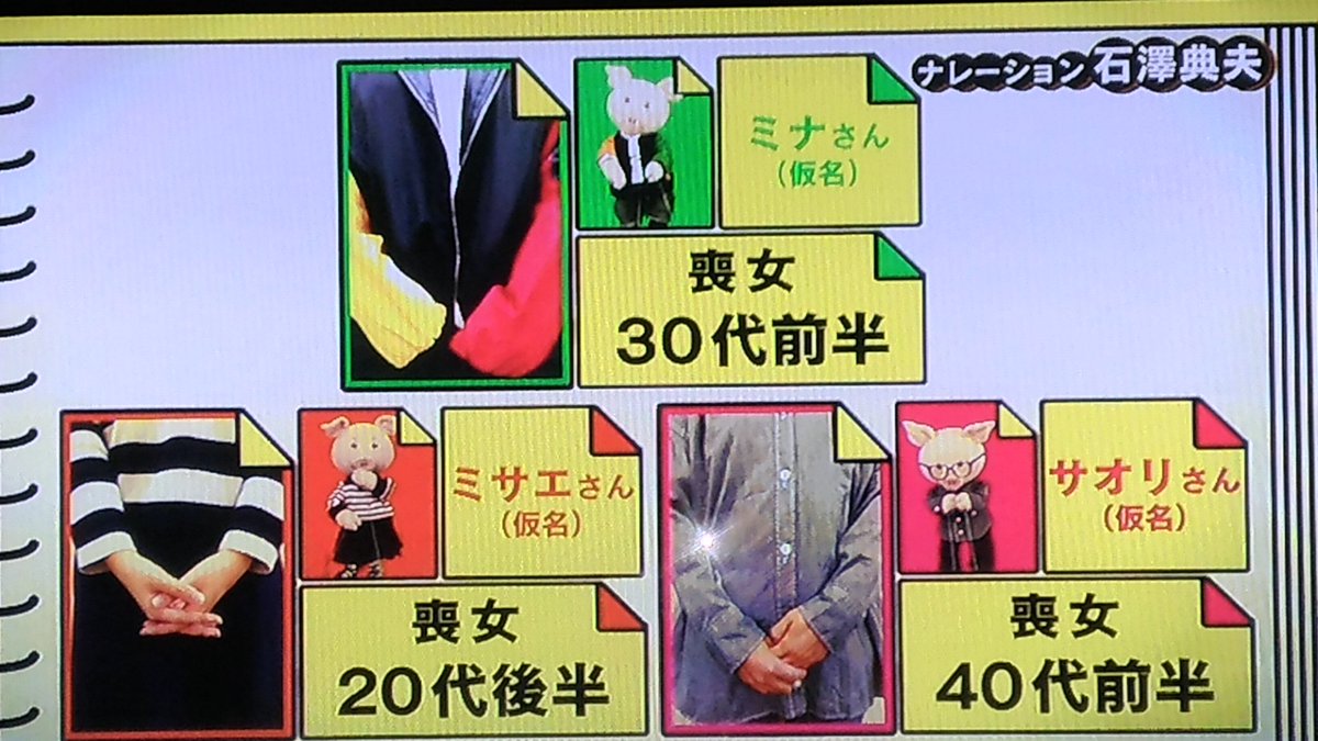 喪女 の皆さん卑下するワードを持ちすぎて名言連発 中学生活はバラエティのひな壇 婚活パーティーはソシャゲのガチャ爆死 ねほりんぱほりん Togetter