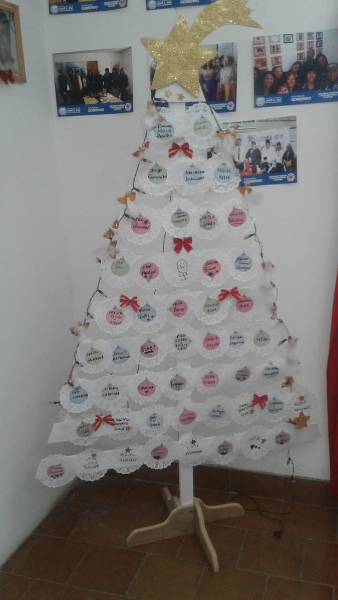 Arbolito realizado en la DIRECCION DE PREVENCION Y PROTECCION A LA VICTIMA DEL MUNICIPIO DE JOSE.C PAZ con los nombres de cada UNO DE LOS FAMILIARES QUE PARTIERON GRACIAS POR PARTICIPAR A TODAS LAS FAMILIAS ...