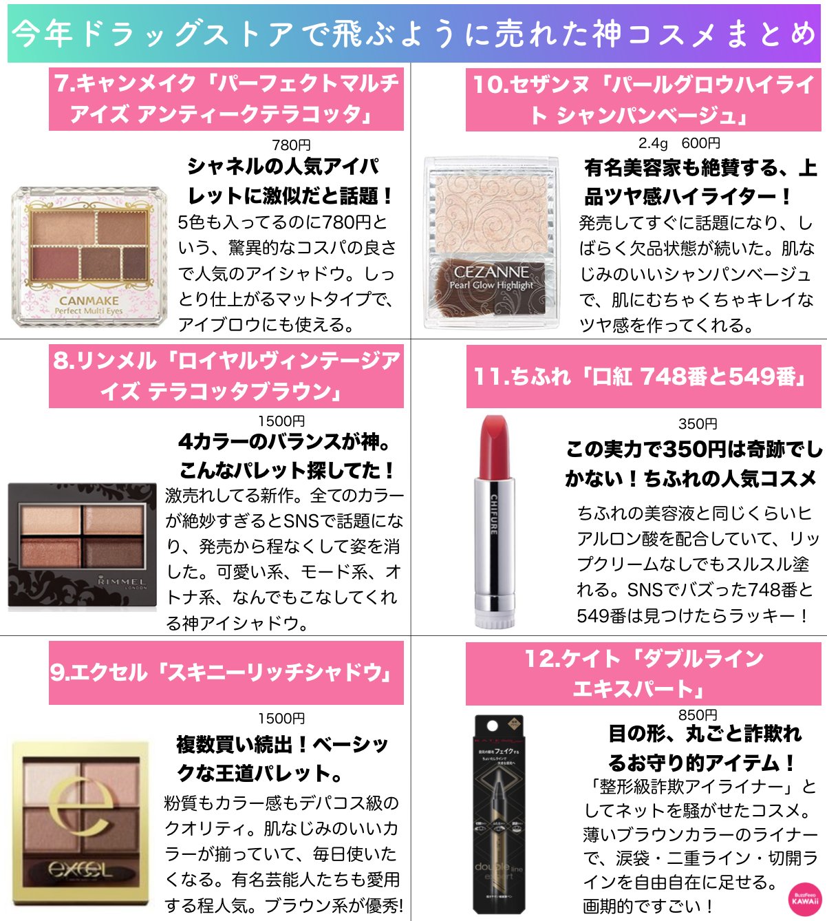 Buzzfeed Kawaii على تويتر 今年ドラッグストアで飛ぶように売れた 神コスメ を振り返ってみましょう