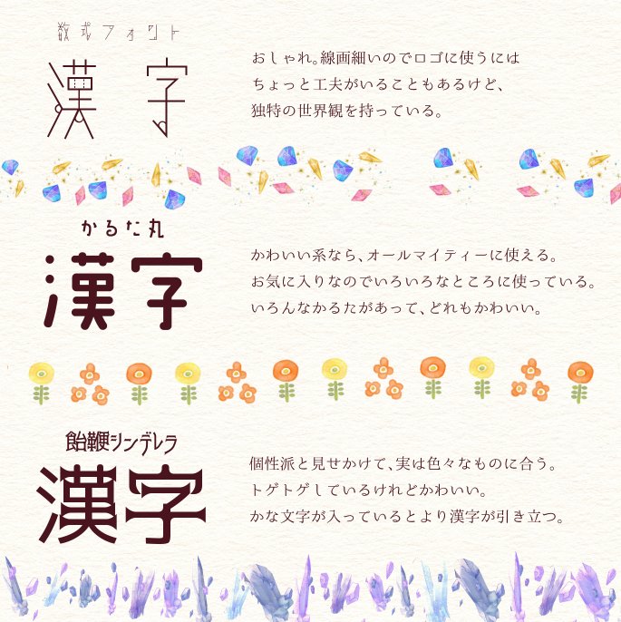 好きな漢字フォント Twitter Search