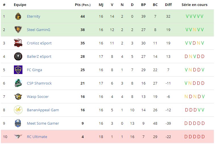 Eternity tweet media