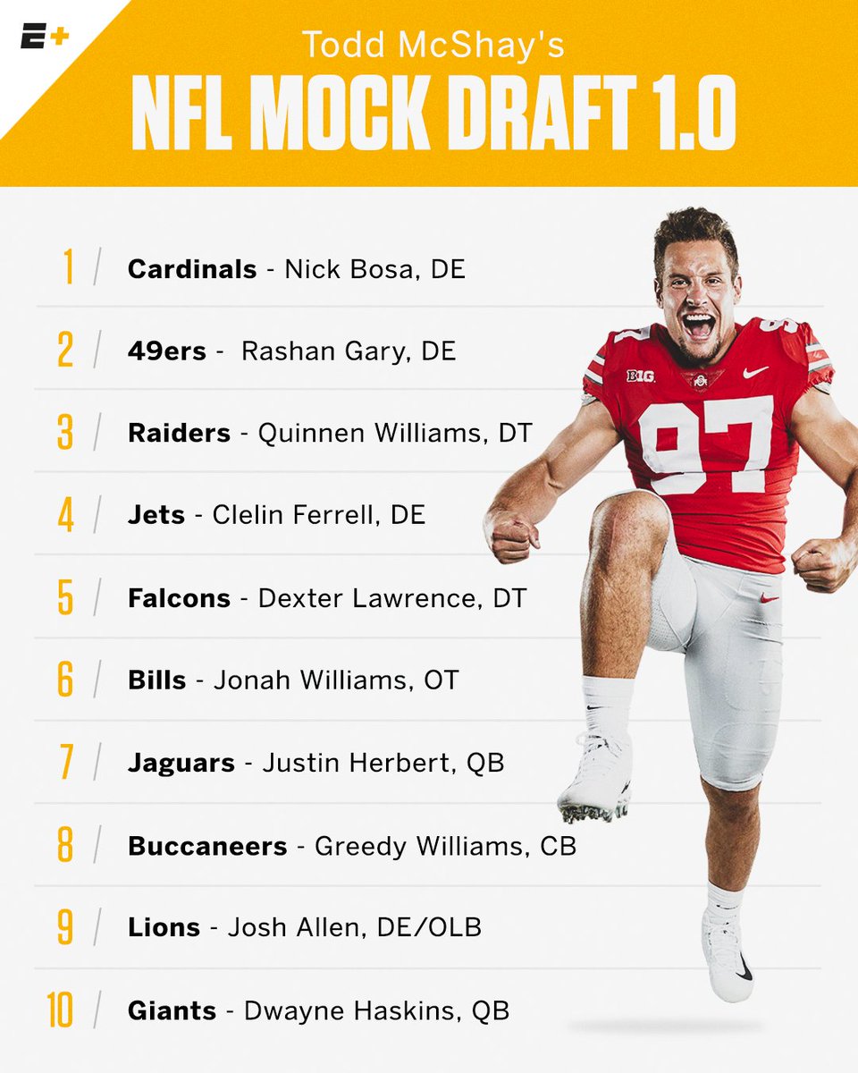 2019 nfl mock draft