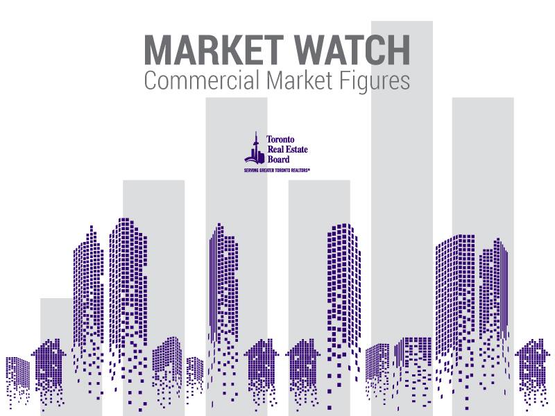 Toronto Regional Real Estate Board Commercial tweet media