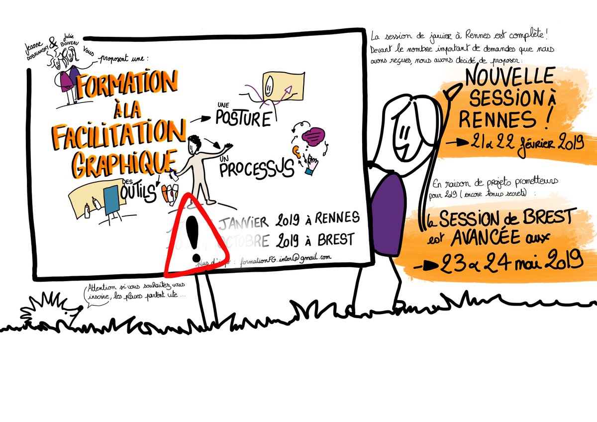 Session 1 complète / 2ème session de #formation à la #facilitationgraphique prévue les 21 et 22 février à #Rennes avec <a href="/JulieBoiveau/">Julie Boiveau</a>, youpiiii ! 
A bientôt autour des marqueurs ? <a href="/EricSIMON35/">Eric SIMON</a> <a href="/SignoretBarbara/">Barbara Signoret</a> <a href="/BGE35/">BGE ILLE ET VILAINE</a>