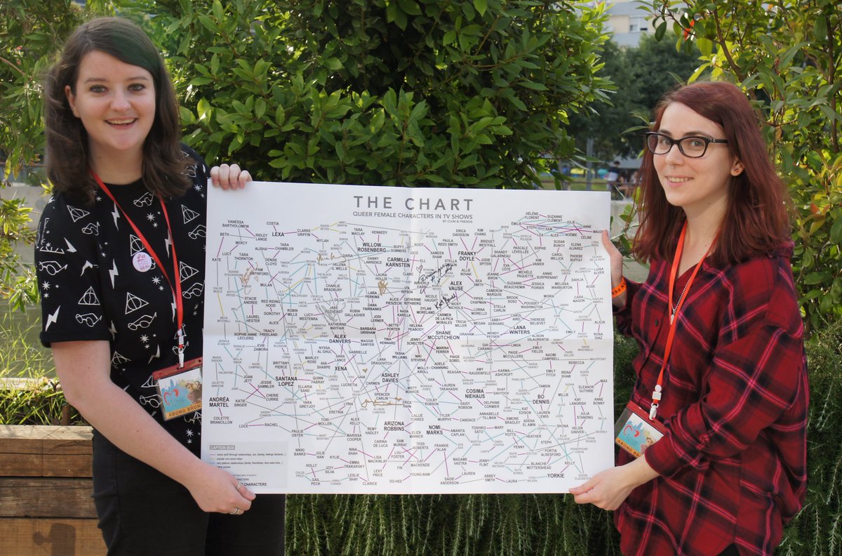 ClemAsFolk's tweet photo. J’ai besoin que la #eLLesCon se fasse pour pouvoir faire signer mon Chart aux actrices de #theLword (la consécration 😲) alors si vous hésitiez, stop ! Venez ! Y’aura @SarahShahi, @katemoennig, @Leisha_Hailey, @RachelShelley, @LaurelLHolloman & @PamGrier !
https://t.co/ZwV8XQPIue https://t.co/9vbUEcunIF