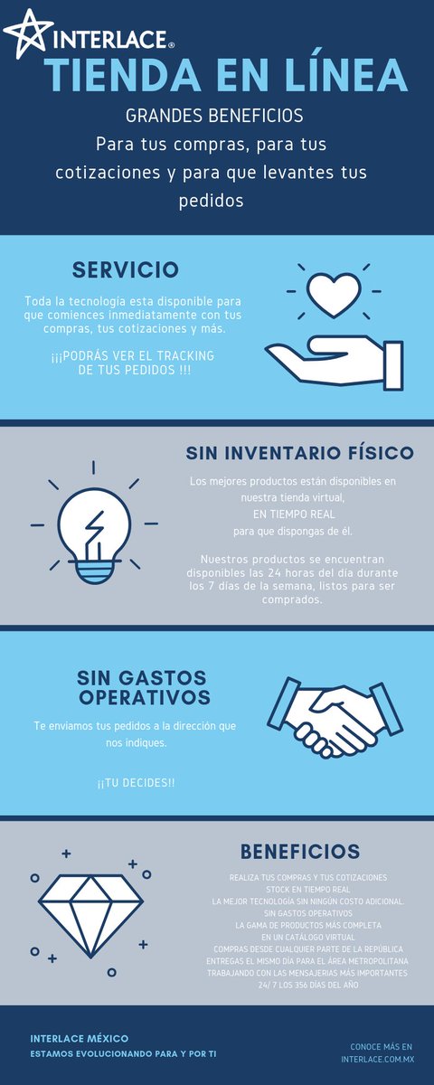 INTERLACEmx's tweet image. Ven, ya lo hicimos para ti !!!