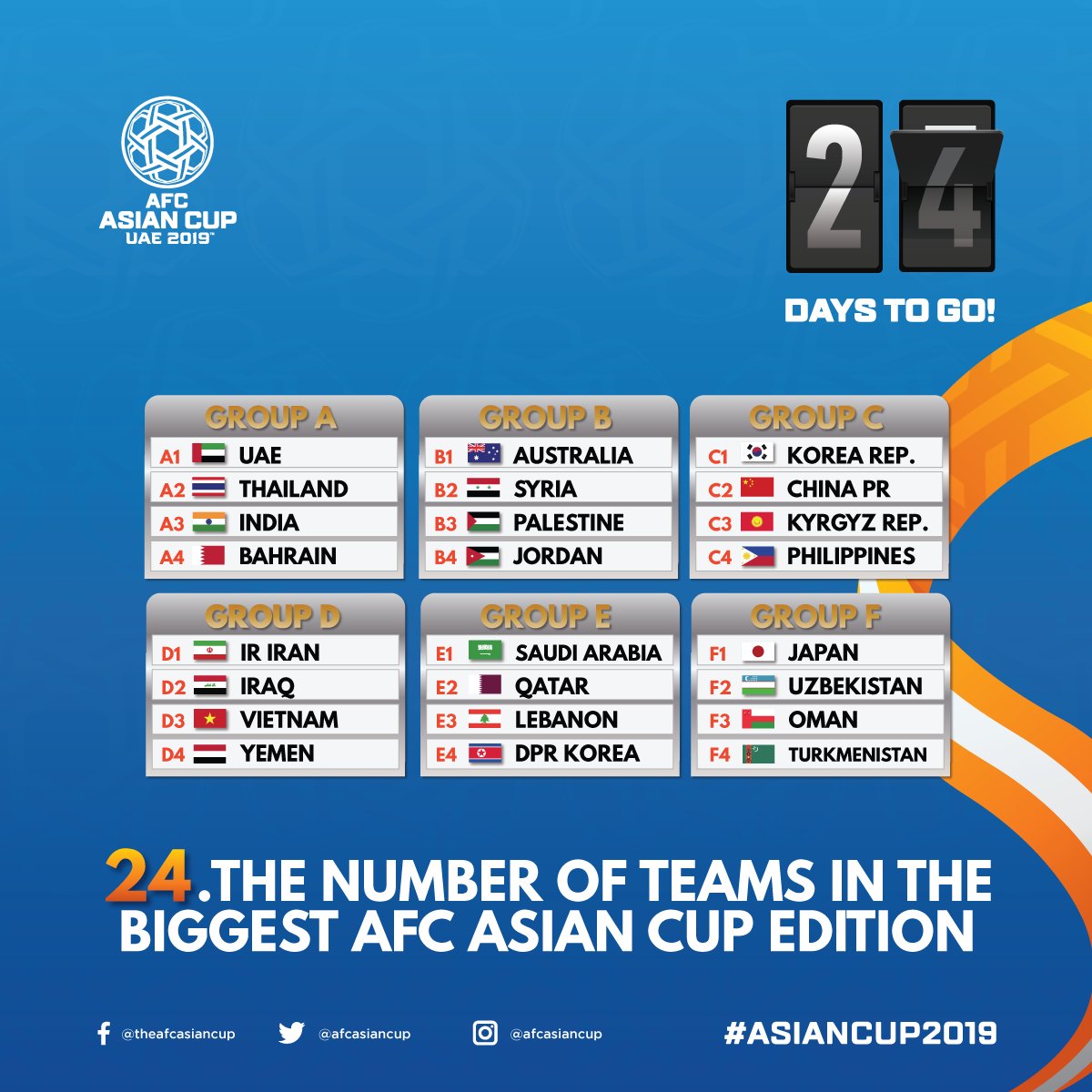 2️⃣4️⃣ days until #AsianCup2019. Who will be crowned as the kings of Asia in the biggest-ever AFC Asian Cup edition?