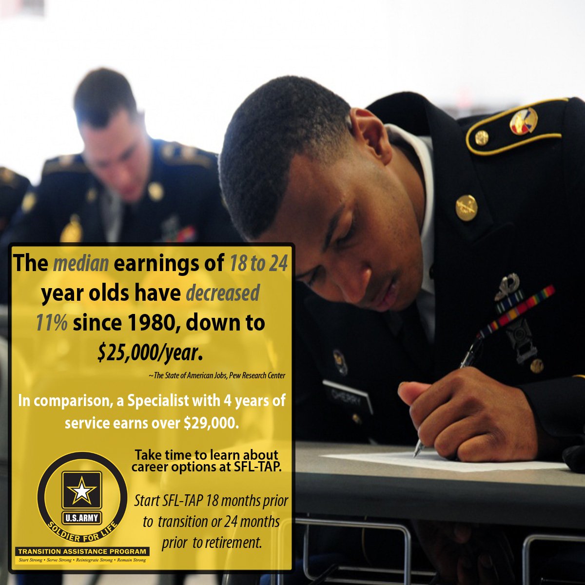 usaarmy_tap's tweet photo. Take time to learn about #career options at #SFL-TAP!
#Soldier #Soldiers #Army #Military #ArmyReserve #NationalGuard #Employment #MilitaryTransition #Reenlisting https://t.co/BrEmEiQEeb