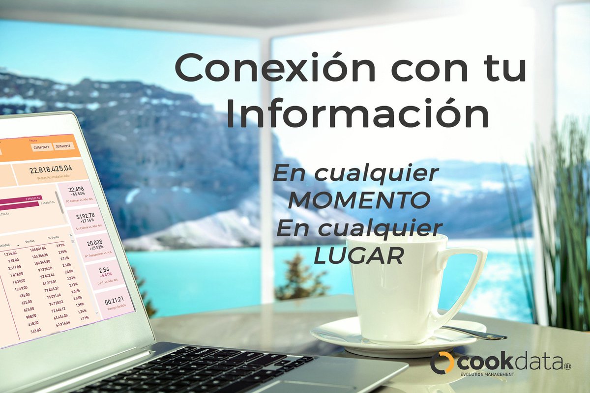 Cookdata1's tweet photo. Conexión con toda la información de tu empresa.
En cualquier momento, en cualquier lugar.
Business Intelligence para PyMes.
Be Intelligent.
#cookdata #businessintelligence #evolutionmanagement #digitalizate #tablerosdecontrol #reportesdegestion #bigdata #clickdata https://t.co/BZUYQbCFNF