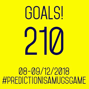 482days's tweet photo. #piamg - result for last weekend.

Sometimes you just get lucky straight away! Congratulations to @jezzahudson who wins on only his 2nd week of joining in the fun

DM me your address and we'll get the mug out to you https://t.co/Iqu6xEWHQu