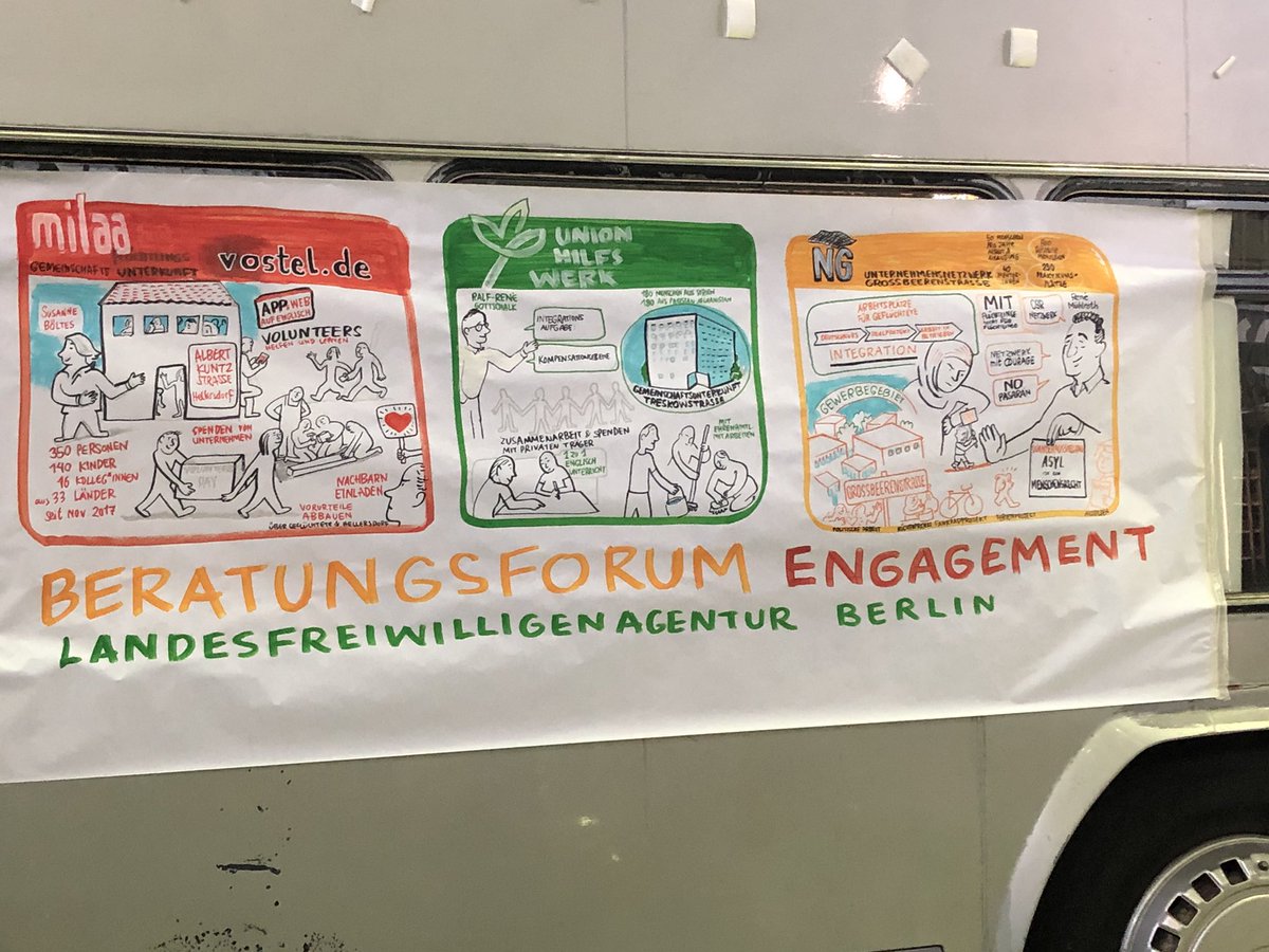 fehmiyyseval's tweet image. Großartige #VisualGraphics von Marcus Mazzoni und @yorgovich als Begleitung und Dokumentation der 4. Werkstatt vom Beratungsforum Engagement für #Geflüchtete im #MotionLab #Berlin @BFEGefluechtete