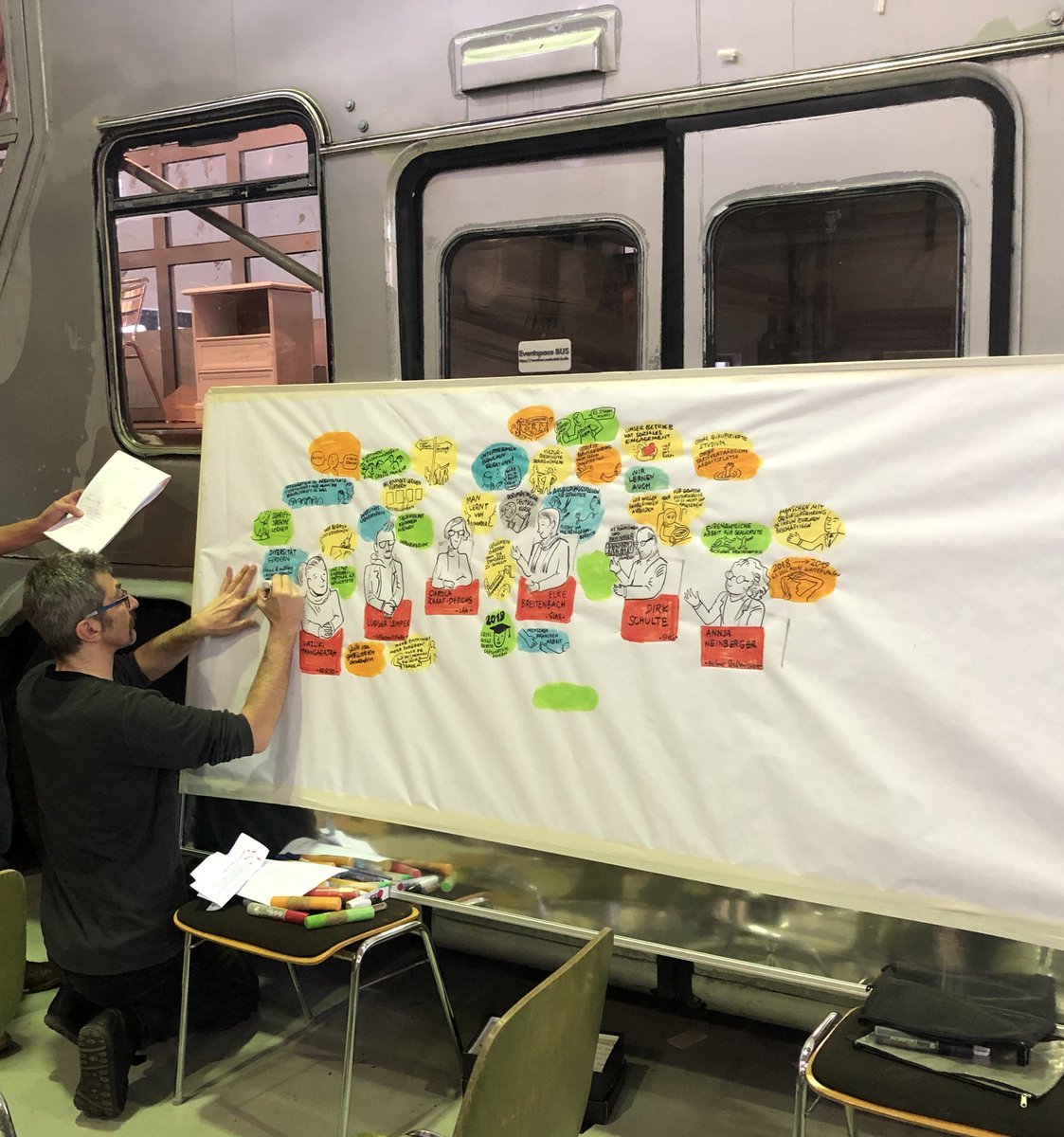 fehmiyyseval's tweet image. Großartige #VisualGraphics von Marcus Mazzoni und @yorgovich als Begleitung und Dokumentation der 4. Werkstatt vom Beratungsforum Engagement für #Geflüchtete im #MotionLab #Berlin @BFEGefluechtete