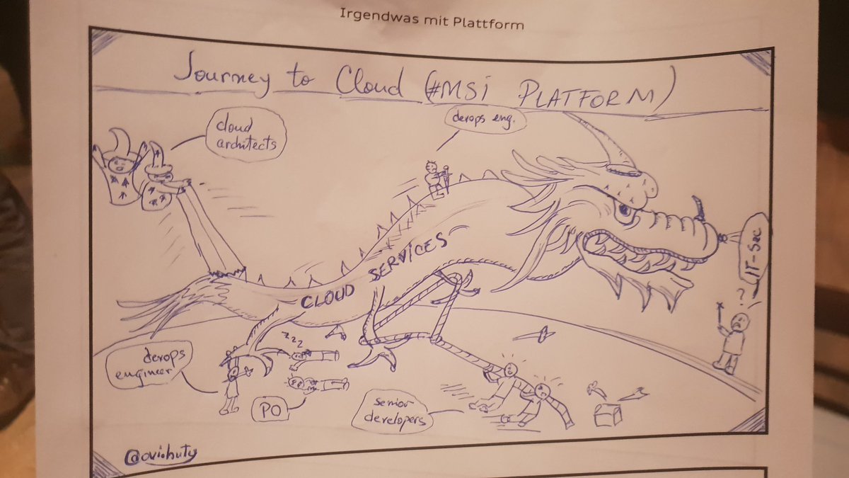 This is how our journey to the cloud looks like #cloud 🙄
