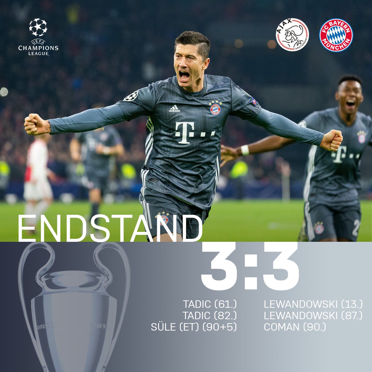 Wegen solchen Spielen heißt es Königsklasse! 💪🙌  GRUPPENSIEGER! 🔴⚪  #AJAFCB #ChampionsLeague #FCBayern #MiaSanMia https://t.co/yz0CqMCPvJ