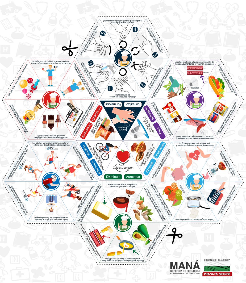 ElProfeSAN's tweet photo. Jugar nos da la oportunidad de practicar lo que se está aprendiendo. Diseño desarrollado por el #ElProfeSAN +Info: https://t.co/ut8ch6qgXz https://t.co/R5n8ywMtLJ
