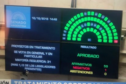Vida_Silvestre's tweet photo. VAAAAMOOOOOOOOOSSSS! Y salió nomás! Hoy es un día histórico para el #MarArgentino #Yaganamos #YaSonÁreasMarinasProtegidas #ElMarImporta https://t.co/UEJ8W4HAnE
