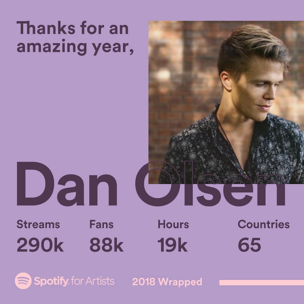 .<a href="/Spotify/">Spotify</a> stats in 2018 💚 Thanks to all you listeners and all the playlists, radio stations and bloggers around the world for supporting an unsigned self-releasing artist to make it another great and fun year! #spotify #unsigned #unsignedartist