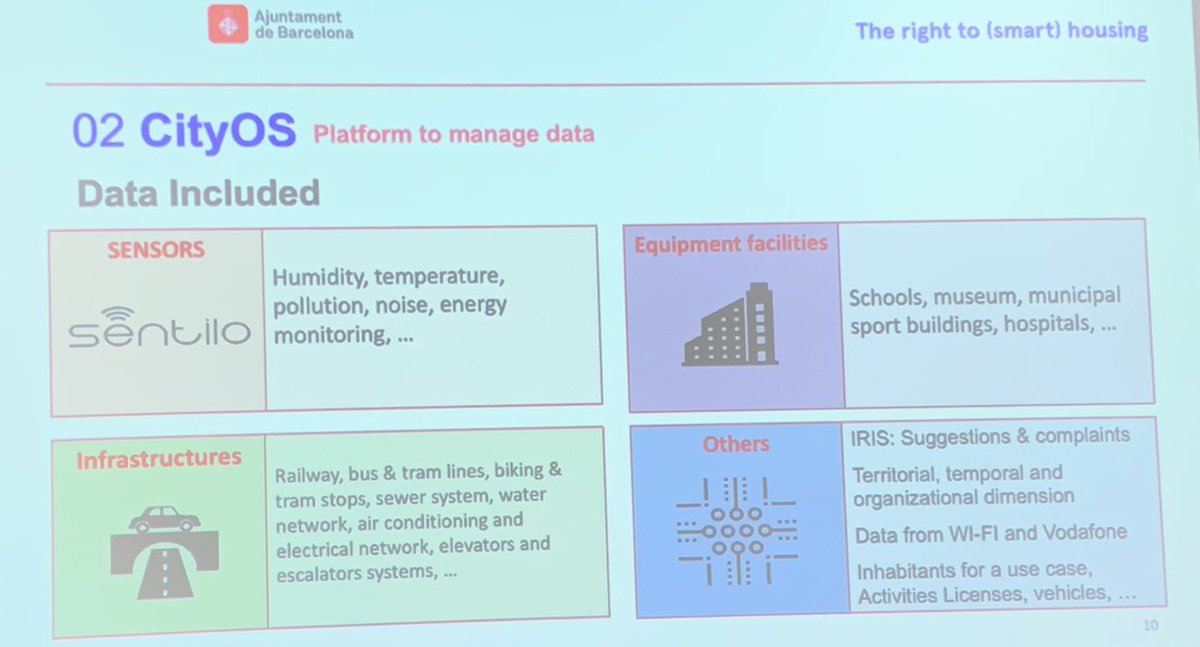 flossbcn's tweet photo. CityOS @CityOSCommunit1 
The Conclusions we learn so far!
Now at #FlossBcn 4 
🏢 Xavier Roca Vilalta @XaviRocaV @bcn_ajuntament at
@ThoughtWorksESP #Barcelona @ThoughtWorks https://t.co/KfOmTbz6Yc
