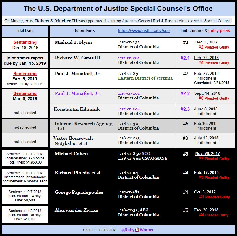 DuPF1mHWkAE4Jut?format=jpg&name=900x900