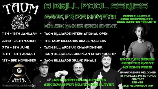 The Cue View (@ViewCue) on Twitter photo 2018-12-13 01:11:17 🎱 2019 TAOM 8-BALL POOL SERIES PREVIEW Several of Blackball Pools top stars will compete for a minimum prize fund of £60,000 next year on the Taom 8-Ball Pool Series. Read here ⬇️ thecueview.com/the-2019-taom-… 🎱 2019 TAOM 8-BALL POOL SERIES PREVIEW Several of Blackball Pools top stars will compete for a minimum prize fund of £60,000 next year on the Taom 8-Ball Pool Series. Read here ⬇️ thecueview.com/the-2019-taom-…