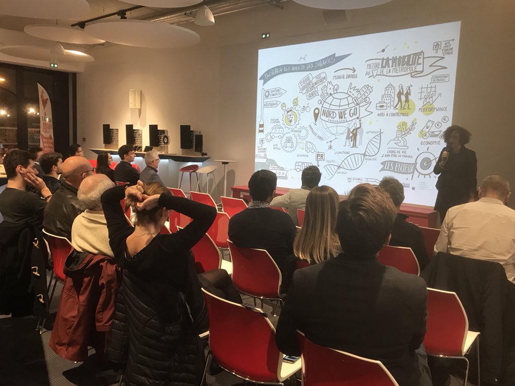 bbilloud's tweet image. LT Meetup #opentransport 1ère présentation avec Camille Mendel /  Programme #NordWeGo @CapAuNord #copiétonnage @Mon_Chaperon #TAD #covoiturage avec @ridygo @KlaxitFR #velo @VelosenVille dans le Nord de Marseille avec une super facilitation graphique !