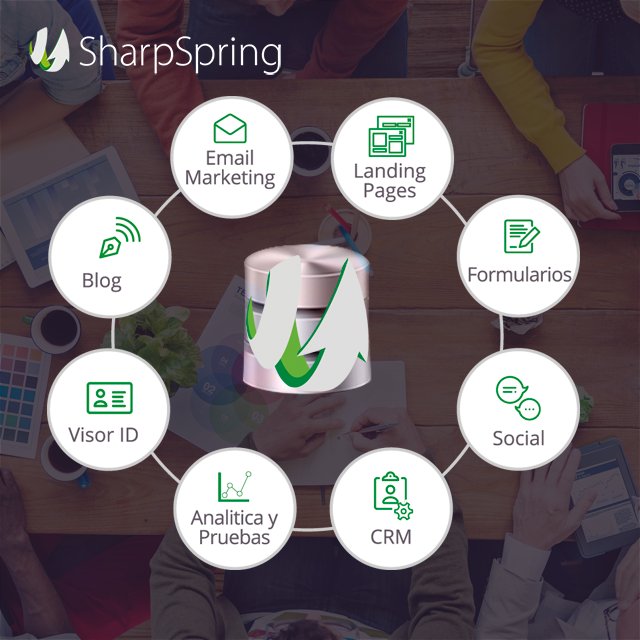 Ahorra dinero y tiempo
Con #SharpSpring tienes todas las características que tu empresa necesita para lograr el éxito. 
Solicita una demo y conoce las múltiples funciones que SharpSpring te ofrece. 
bit.ly/2CMF3Et