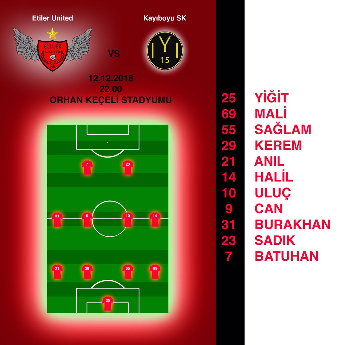 Takımımızın ilk 11’i açıklandı! Saldır Etiler! #EtilerUnited #BlackRed #VamosEU #KUFL #RakipKayıboyu ⚫🔴💥i