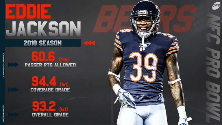 eddie jackson pro bowl jersey