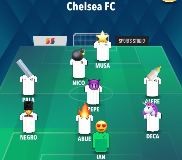 Equipo confirmado para hoy! 
20:50hs vs <a href="/NewcaObc/">NewcaOBC</a> en cancha2
#internoSUMMUM2018 
<a href="/obcfutbol/">OBC Fútbol</a>