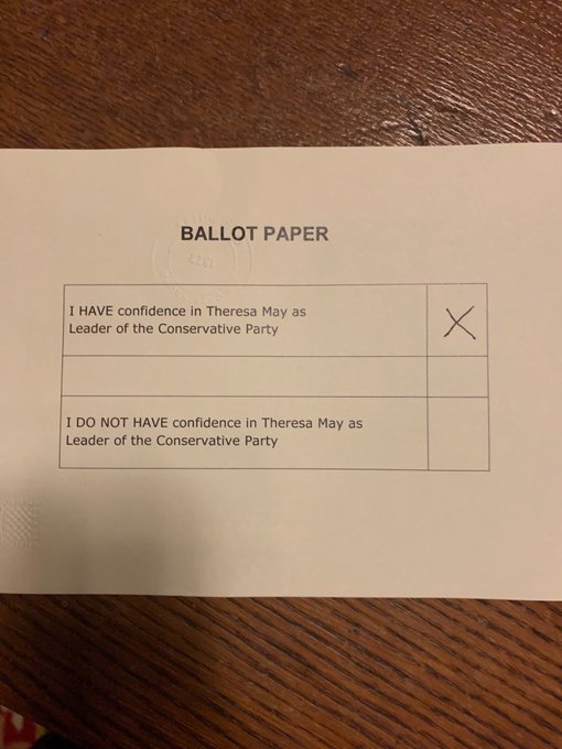 Προβολή εικόνας στο Twitter