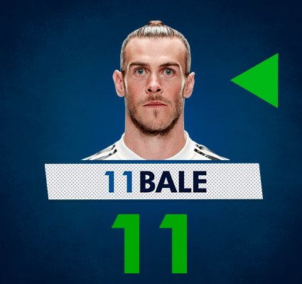 45' π Changement pour le Real avant le coup d'envoi de la deuxiΓ¨me pΓ©riode. @Benzema sors, @GarethBale11 rentre au terrain de jeu.
#RMUCL | #HalaMadrid